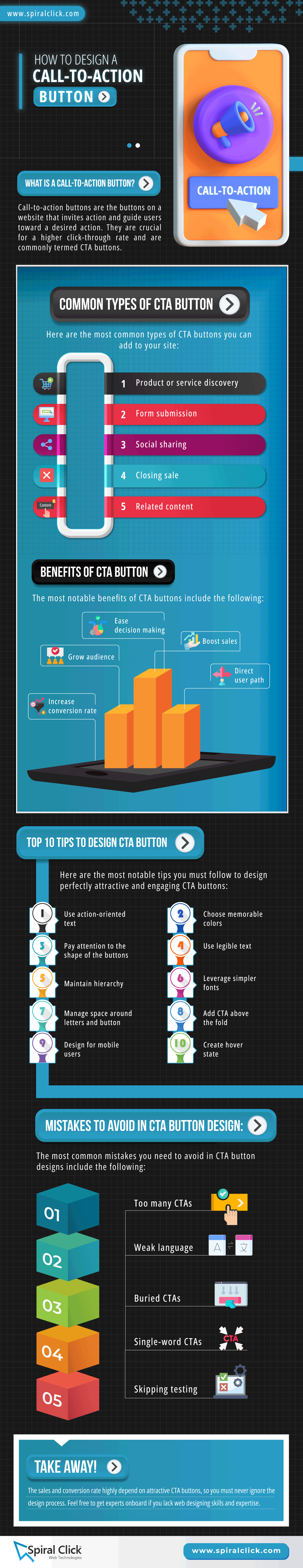 Call-To-Action Button Desing Guide