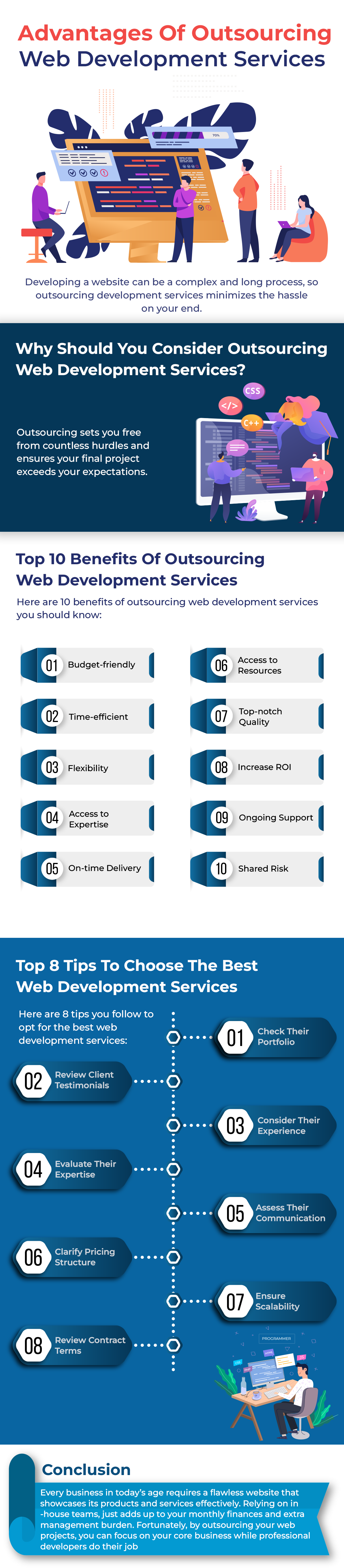 Advantages of Outsourcing Web Development Services